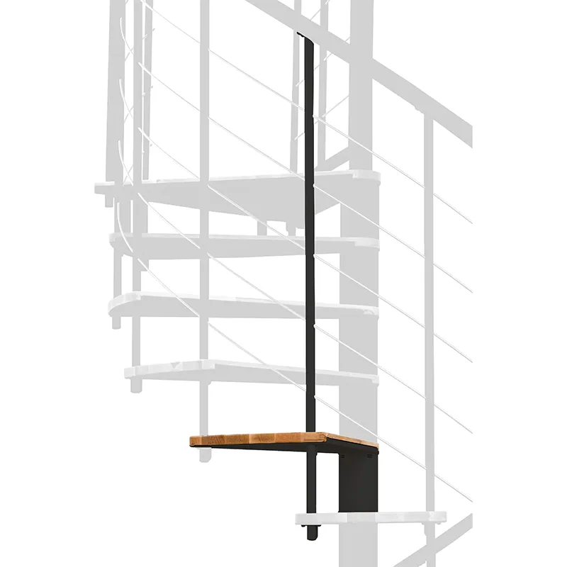 Höjdförlängning för Fusion