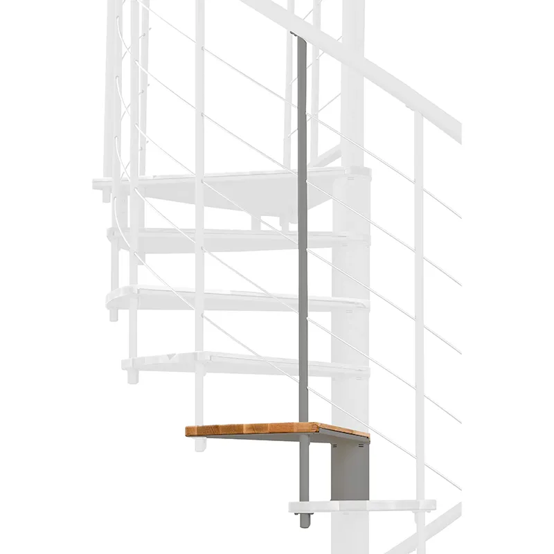 Höjdförlängning för Fusion